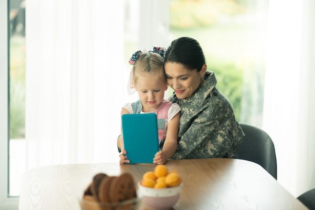 Military Pay Raise 2025: How the 7.5% Increase Affects Your Family Finances
