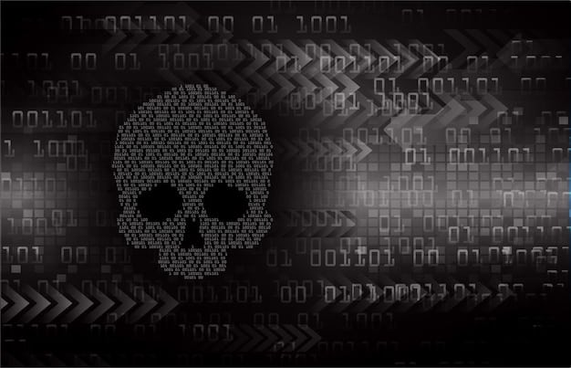 Cybersecurity Alert: Protecting Military Personnel from New Data Threats