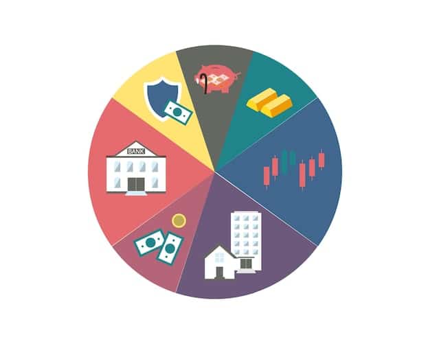 A pie chart showing the breakdown of retirement income sources, including pension, TSP, and Social Security. The background includes images of military personnel in various roles.