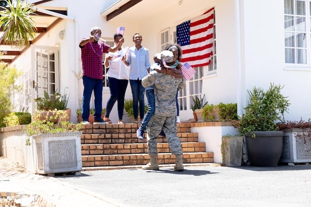 VA Loan Eligibility 2025: Key Changes & Updates for Veterans