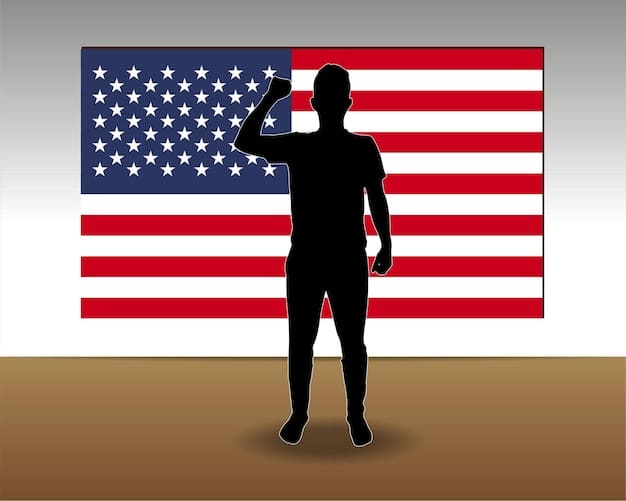 A silhouette of a US military member standing in front of the American flag, symbolizing the dedication and commitment of service members. The image is overlaid with text emphasizing the importance of respect, integrity, and accountability in the military.