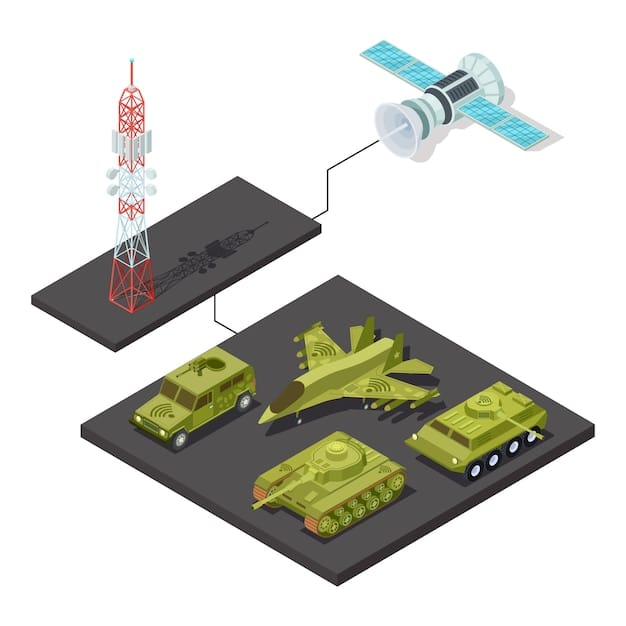A detailed graphical representation of the US missile defense system, showing various layers including satellite tracking, ground-based interceptors, and Aegis missile defense systems. Arrows indicate the flow of information and the interception process.