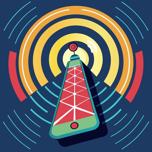 Electronic Warfare: Jamming Techniques Against Advanced Radar