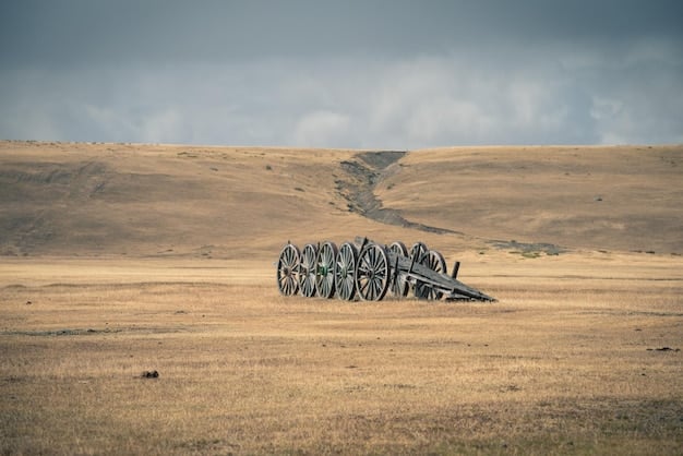 The American Civil War: A Comparative Analysis of Artillery