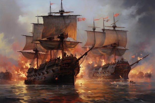 The War of 1812: Naval Battles and Their Impact