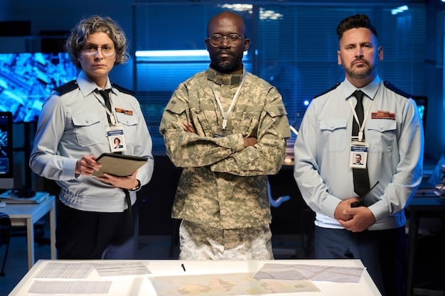 New Military Uniforms in 2025: Impact on Identity & Culture