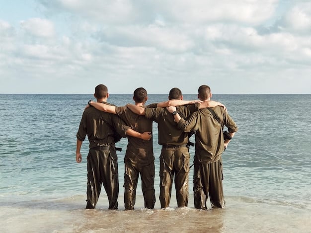 Exploring Military Culture: Diversity Across Branches