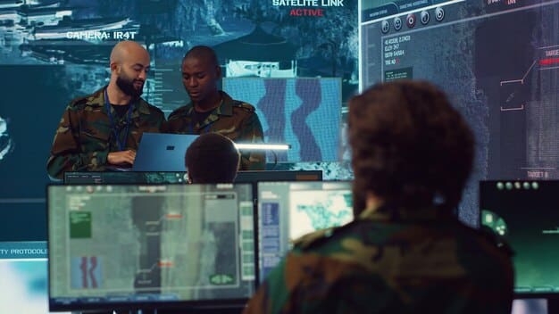 US Military Cybersecurity Tech: Latest Developments