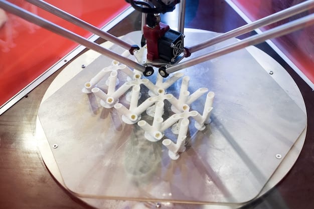 US Military’s 3D Printing: Rapid Prototyping Weapon Systems