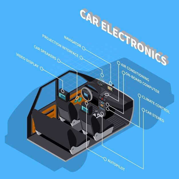 A detailed schematic illustration of an autonomous underwater vehicle (AUV), highlighting its internal components such as sensors, propulsion systems, and battery modules, with labels in English.