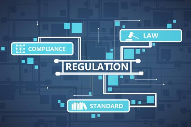 A detailed diagram showing the layers of compliance, oversight, and ethical principles within a large defense contracting organization, symbolizing internal and external checks.