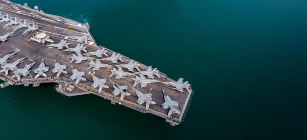 Global Energy Crisis: Impact on US Military Readiness