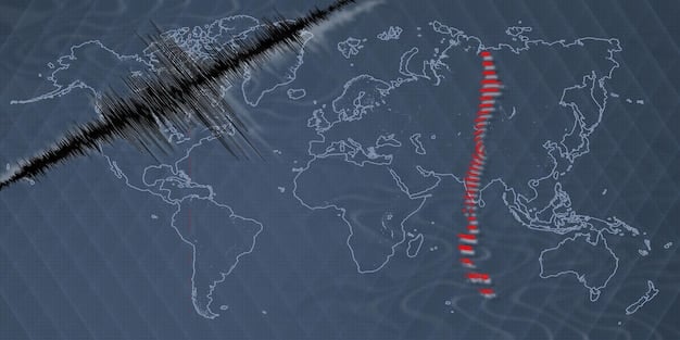 A detailed map illustrating seismic fault lines across Japan overlaid with major US military base locations, emphasizing their close proximity and vulnerability to earthquake activity, with red warning indicators over bases.