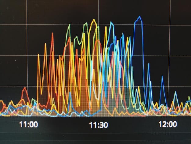 A visual representation of a digital dashboard showing fluctuating numbers and graphs, overlaid with icons of military hardware and flags, symbolizing the dynamic adjustments of global military stockpiles due to treaty obligations.