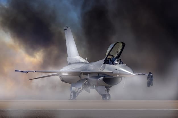 F-35 Electronic Warfare: Exploring the Latest Upgrades