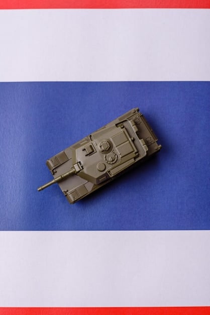 Key Tech Differences: US vs. Russian Main Battle Tanks