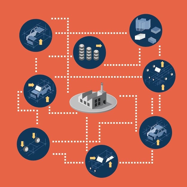 A complex network diagram illustrating challenges in integrating autonomous systems with existing military infrastructure. The image highlights potential interoperability issues and the need for standardization in The Future of Military Logistics: Exploring the Potential of Autonomous Supply Chains.