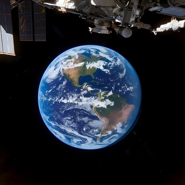 What are the Key Technological Innovations in US Military Satellite Communication Systems?