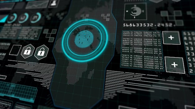 What are the 3 Biggest Cybersecurity Threats Facing the US Defense Industry in 2025?