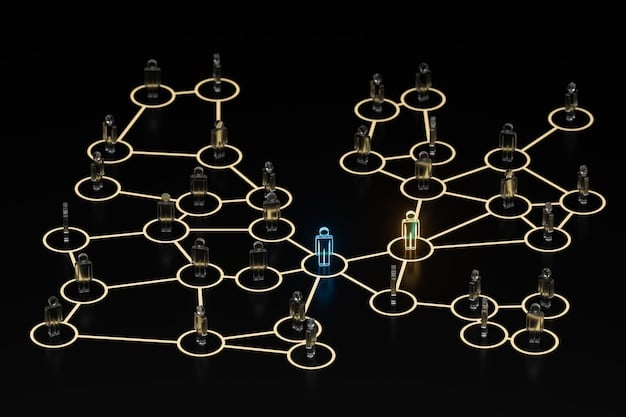 A graphical representation depicting a network of interconnected companies represented as nodes in a graph. Arrows connecting the nodes illustrate the flow of acquisitions and mergers. The visualization emphasizes the consolidation happening within the Defense Contractor Mergers & Acquisitions: What's Driving the Current Wave in the US?.