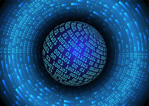 US Military Cyber Command: 3 Key Updates You Need to Know This Month