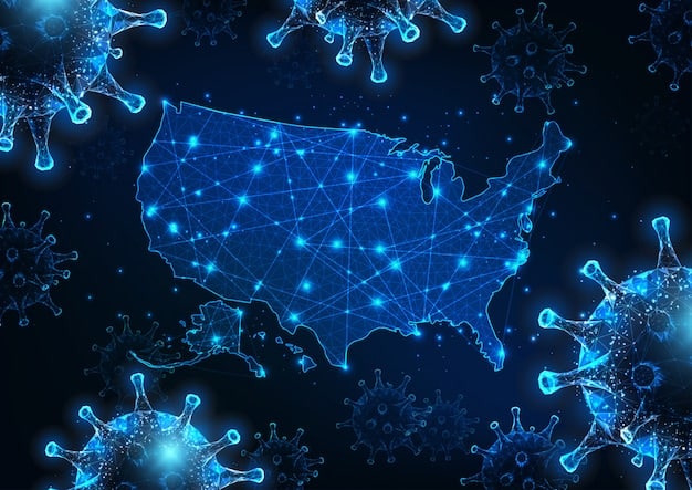 US Military’s Quantum Leap: Investing in National Defense Breakthroughs