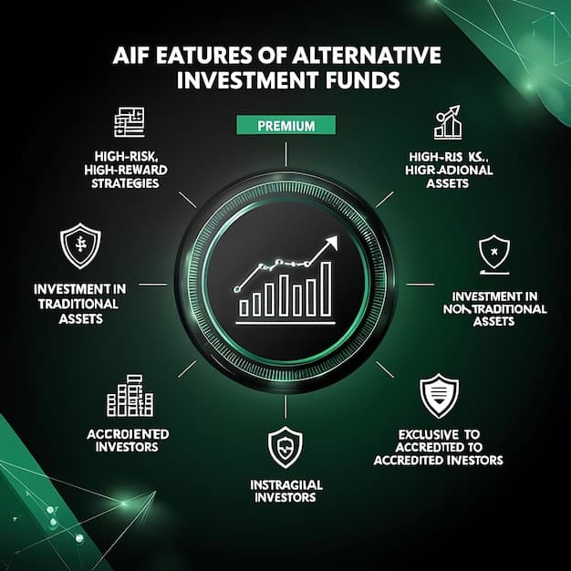 A clean and modern infographic that visualizes the economic growth of the cybersecurity market over the past decade, along with projections for future growth. Key data points about job creation, market size, and average investment returns are prominently displayed. The color scheme uses vibrant blues and greens to convey a sense of security and progress, subtly highlighting Understanding the 7% Rise in US Investment in Cybersecurity and its global effects.