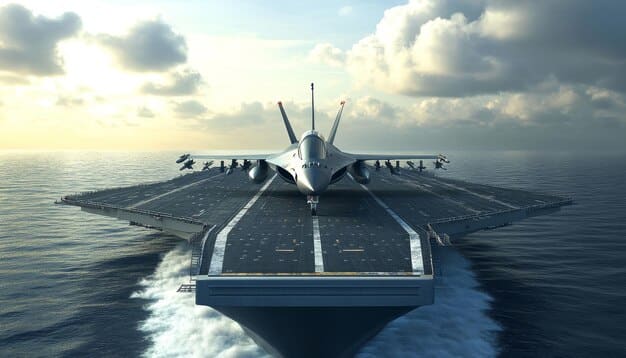 US Military Modernization: Projecting Power in the Next 2 Years