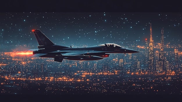 Defense Industry Outlook: Key Trends for US Market in Next 12 Months